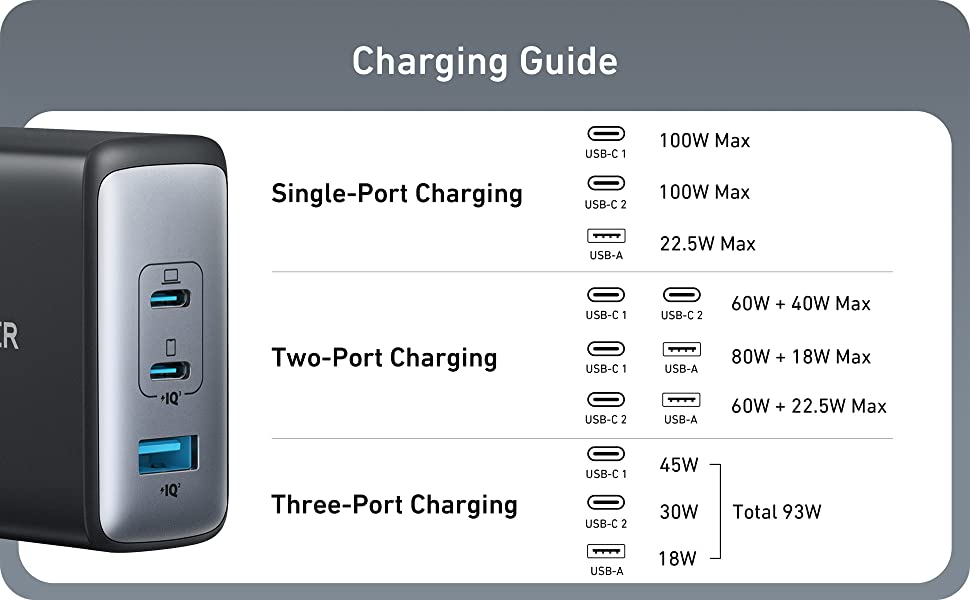 220621Anker100W-04