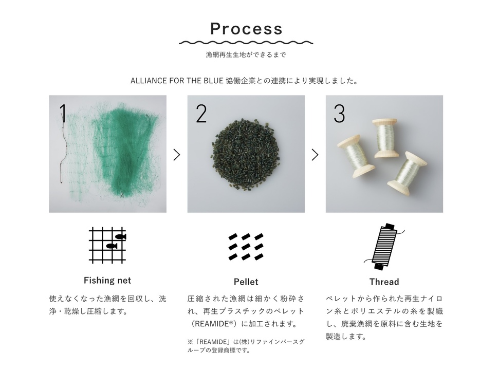 220627kokuyo-02
