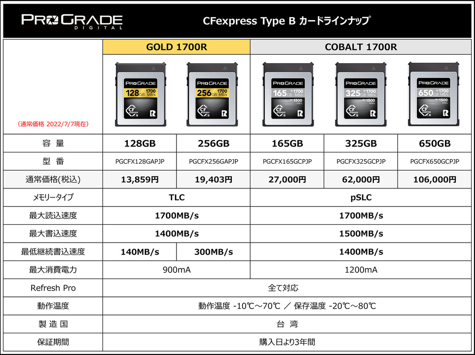 220707prograde165gb_02
