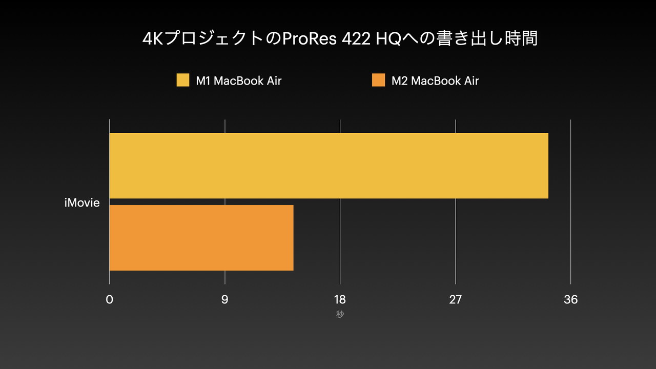 20220714_fig002