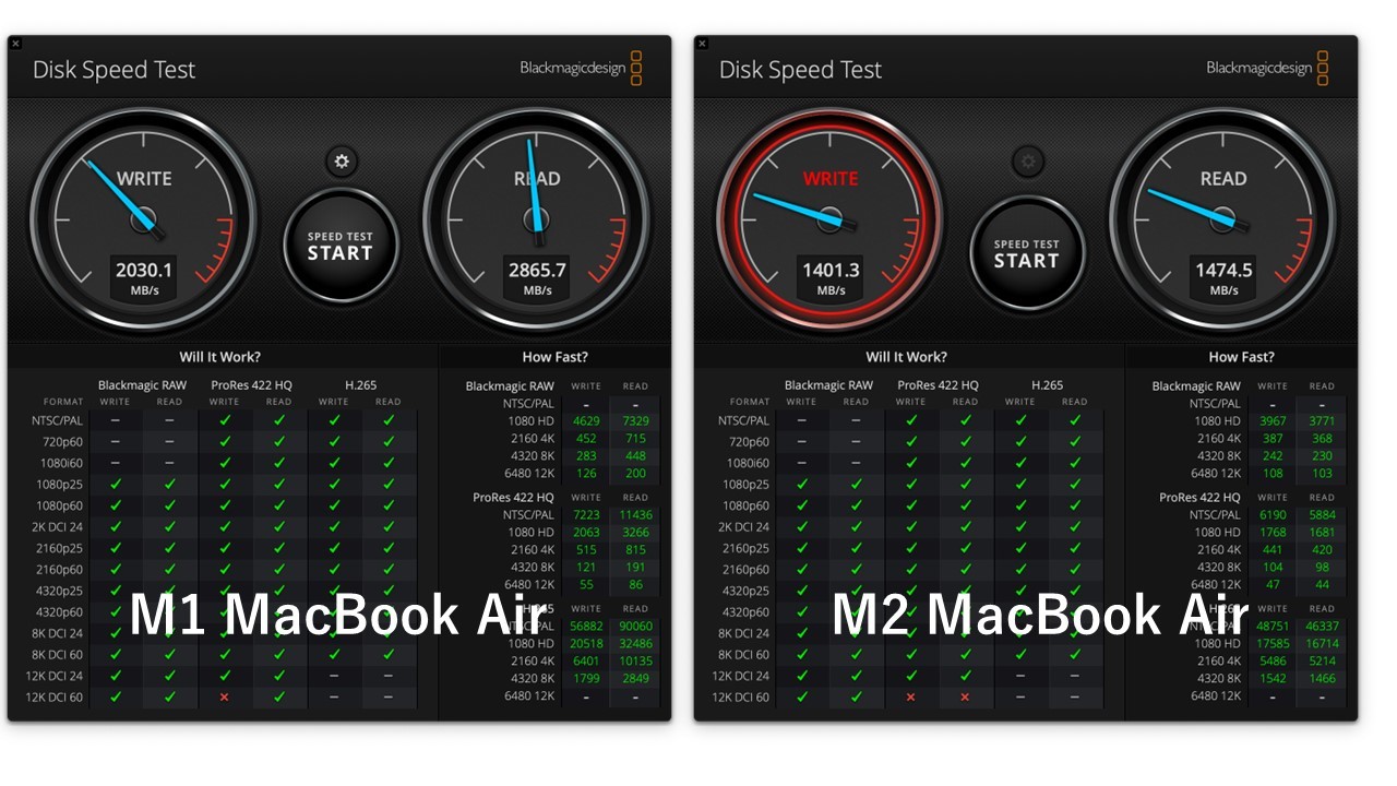 20220715_diskspeed