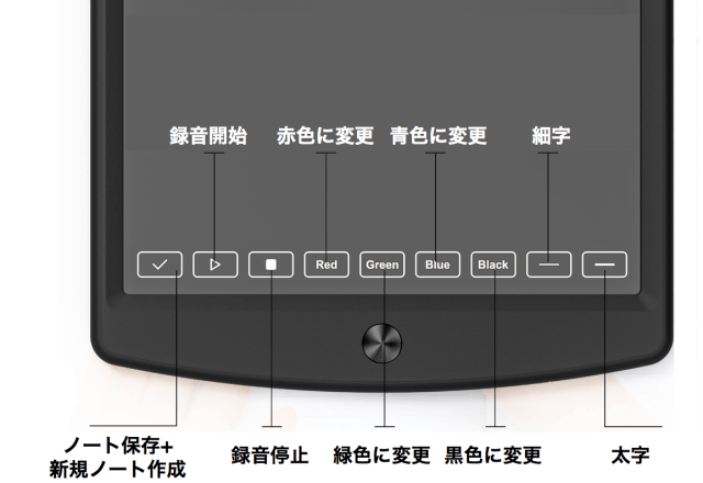 original-3
