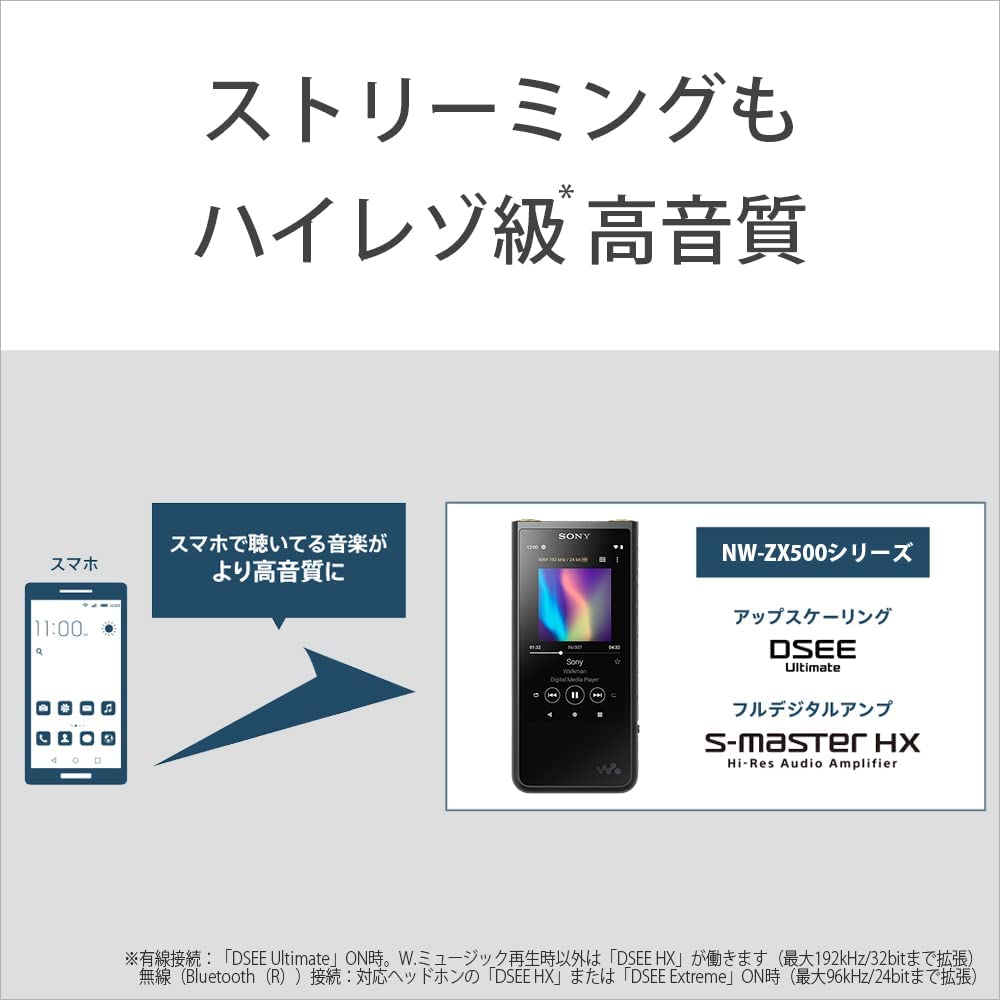 音楽のためだけってのが良いんですよ。ハイレゾ対応ウォークマン「NW