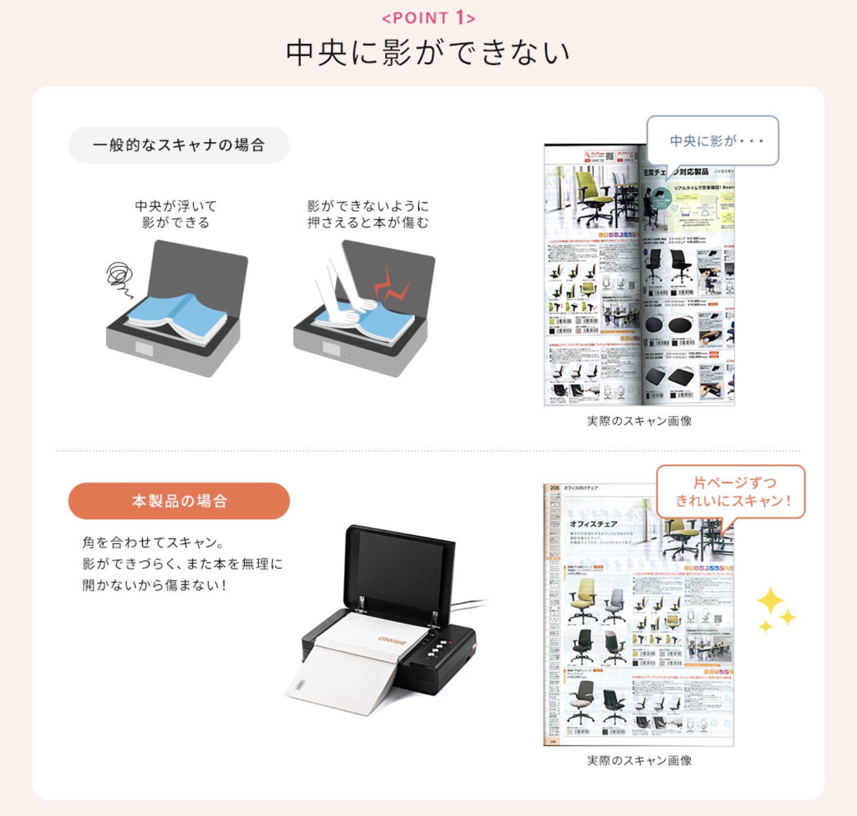 もう裁断なんてしなくていい。「自炊派のための専用スキャナー」があれ