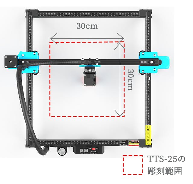 ウッドクラフトや革小物の彫刻にいかが？ 入門用としても良さげな2.5W