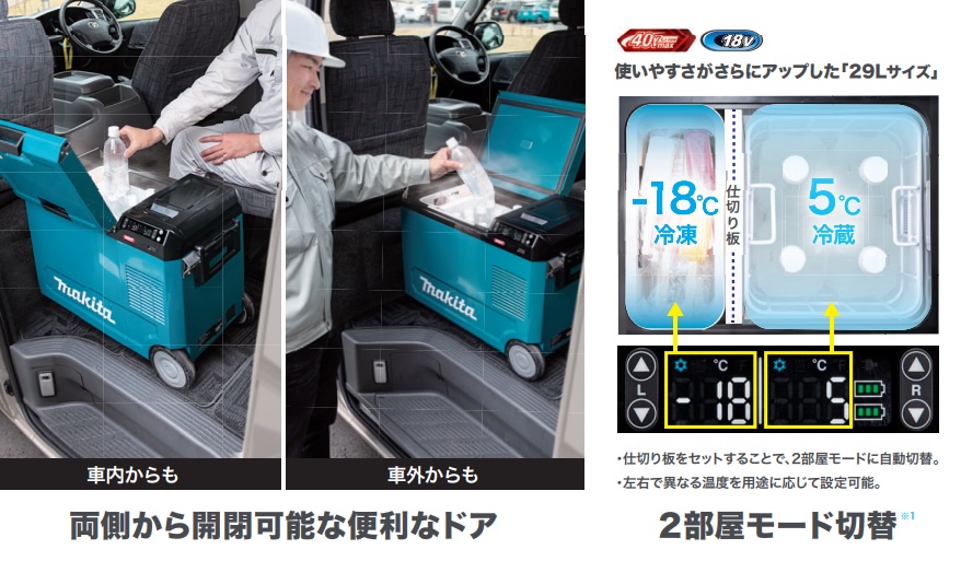 マキタのポータブル冷蔵庫で、現場とレジャーのヒーローになる