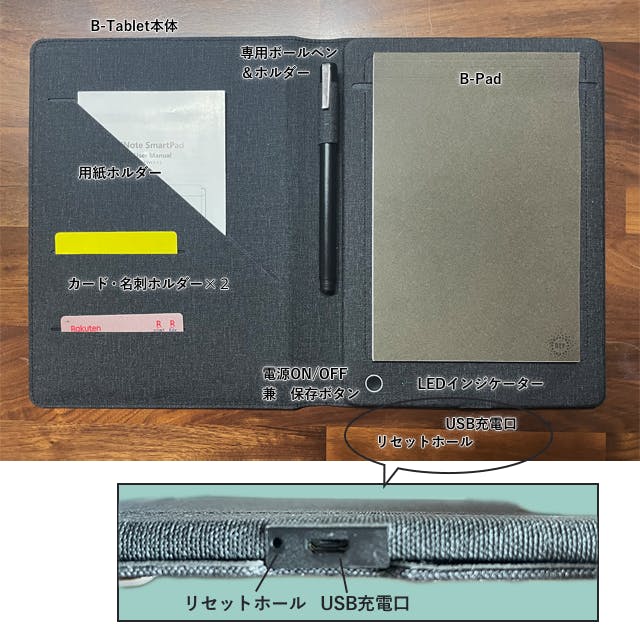 (新品)B-Tablet Smart Notepad 本体 新品)B-Tablet Smart Notepad 本体 【公式通販】