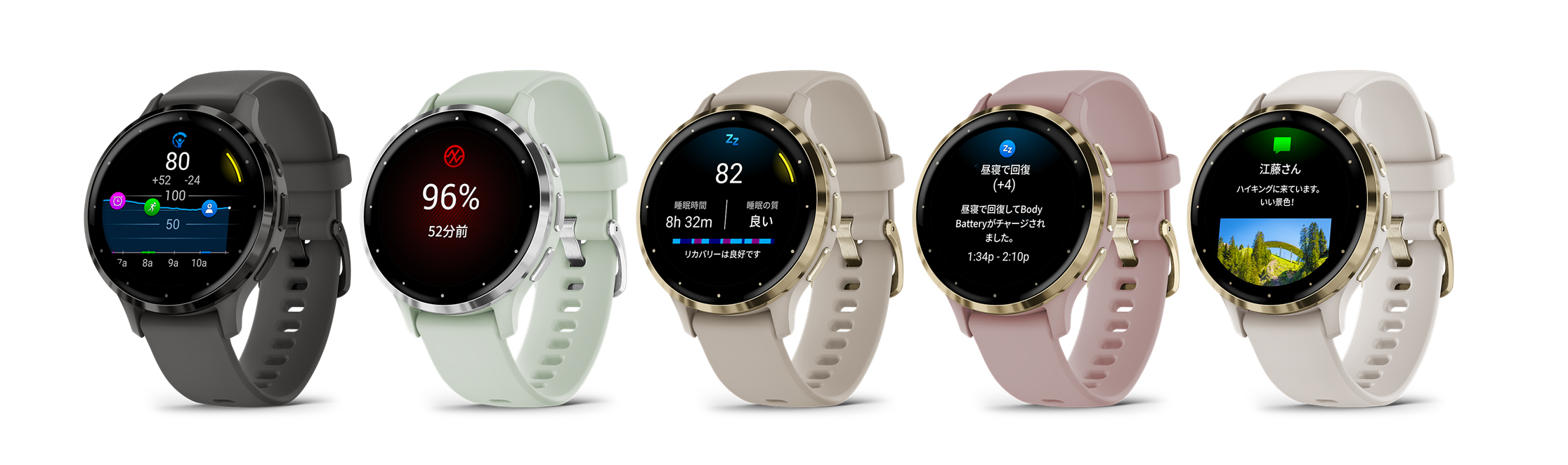 ちょうど良いスマウォがさらにちょうど良く。ガーミン「VENU 3 / 3S