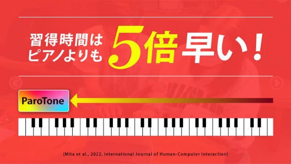 挫折しない鍵盤楽器!?誰でもサクサク習得できる「Paro Tone