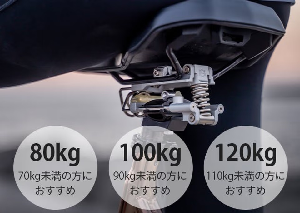 スポーツ自転車の固いサドルに伝わる衝撃を360°全方向に吸収してくれる