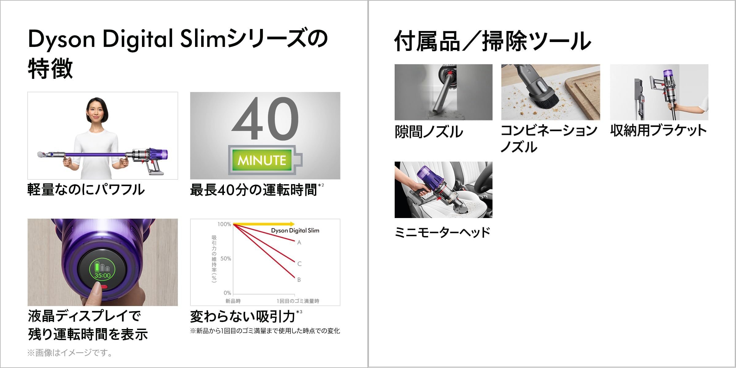 ダイソン掃除機、33％OFFで5万切りの吸引力に抗えないッ…！ #ブラック