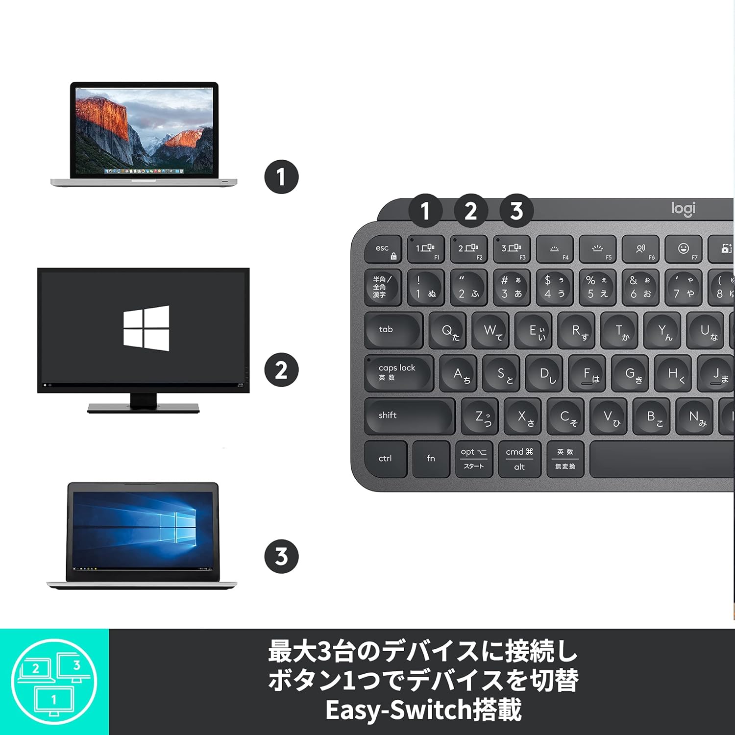 ロジクールのワイヤレスキーボードはとにかくコンパクト！ 指にくぼみ