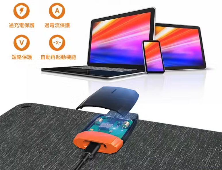 新品ソーラーパネル付きアドベンチャーテーブル【EMRS45】防水 A4サイズで最大45W出力。アウトドアや防災用に活躍するポータブル