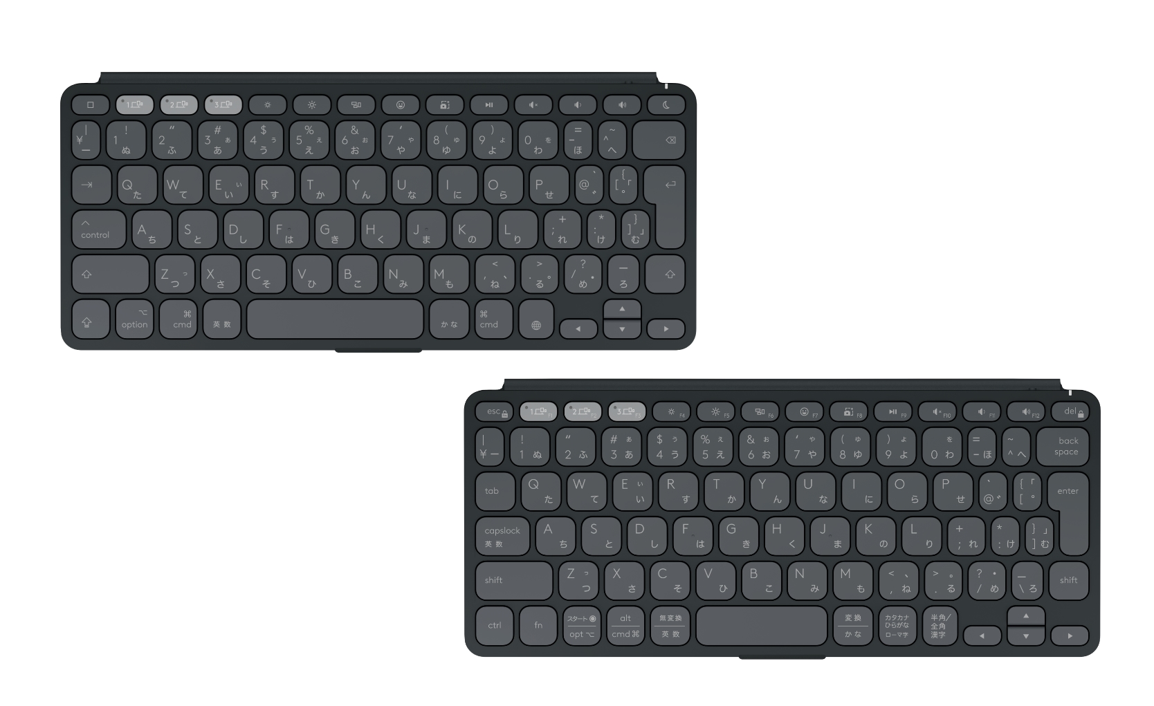 薄い・軽い・カバー付き。これが理想のモバイルキーボード
