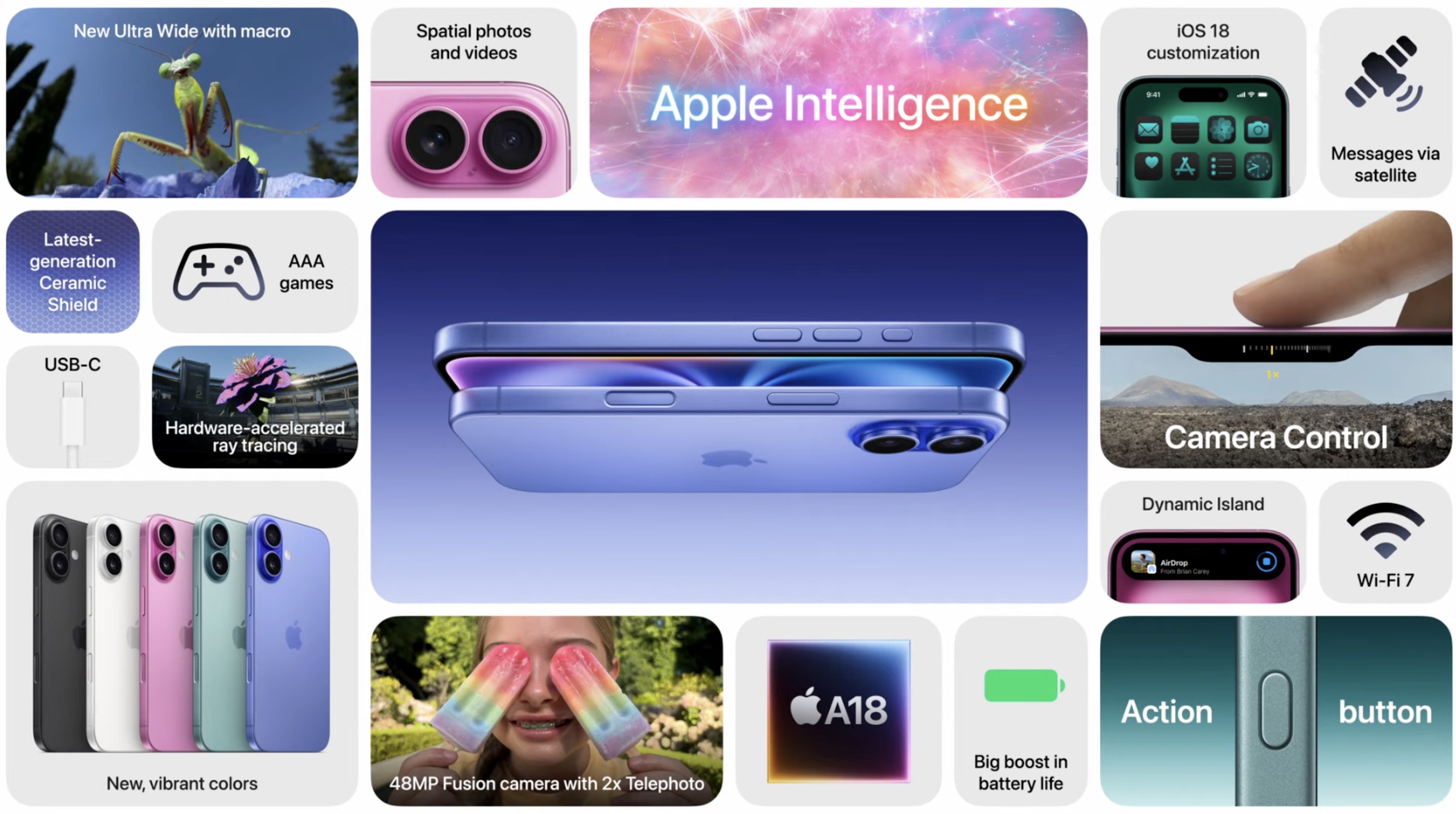 iPhone 16/Pro まとめ】これ見とけばOK。特徴・価格・予約方法・人気