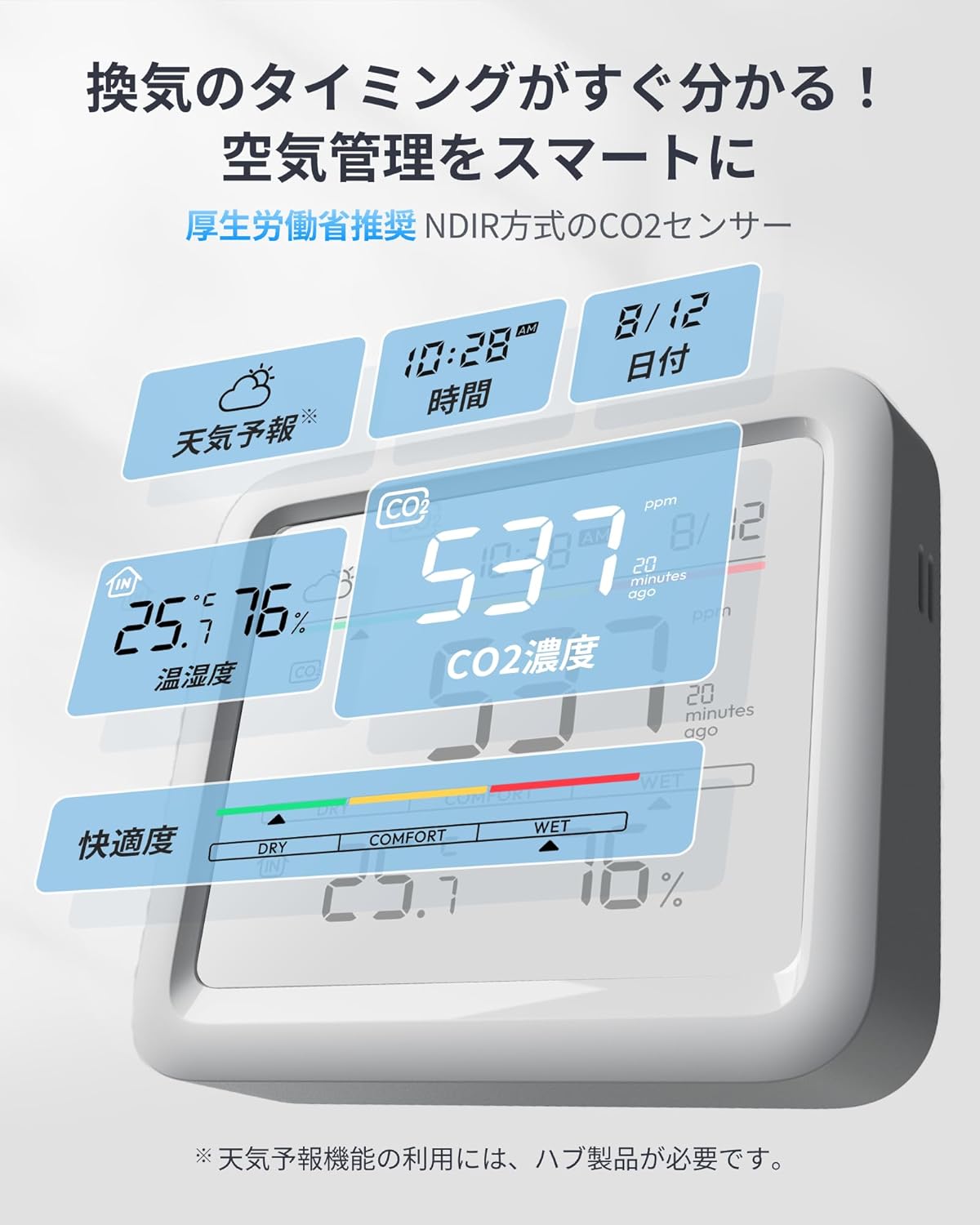 二酸化炭素濃度が測れるSwitchBotの温湿度計。換気のタイミングを知っ