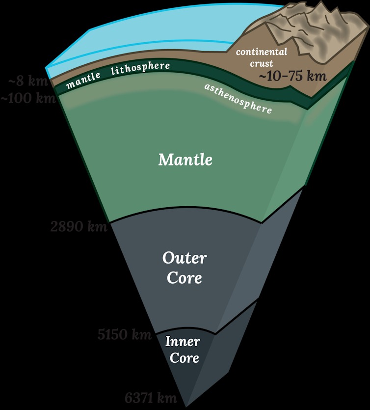 地球の穴様専用 Slow commentary] The deepest hole on Earth - How