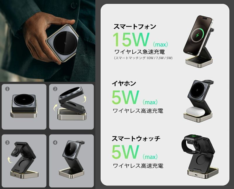 折りたたみ式で持ち運びやすい。3機種同時にくっつく無線充電器