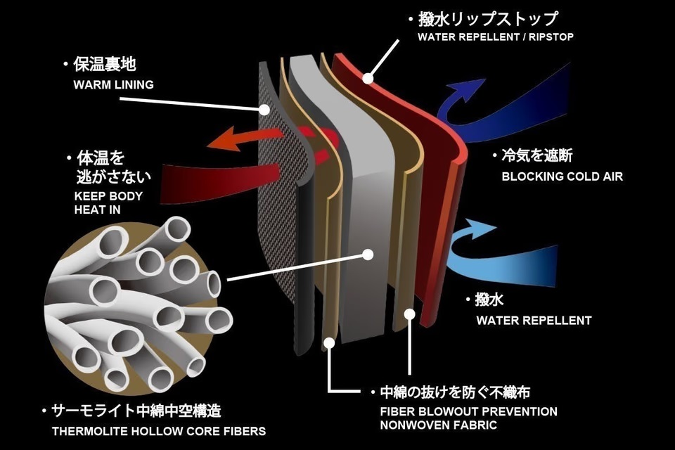 暖房要らずで快適生活。着る寝袋「モモンガ」が冬の節電事情を変える