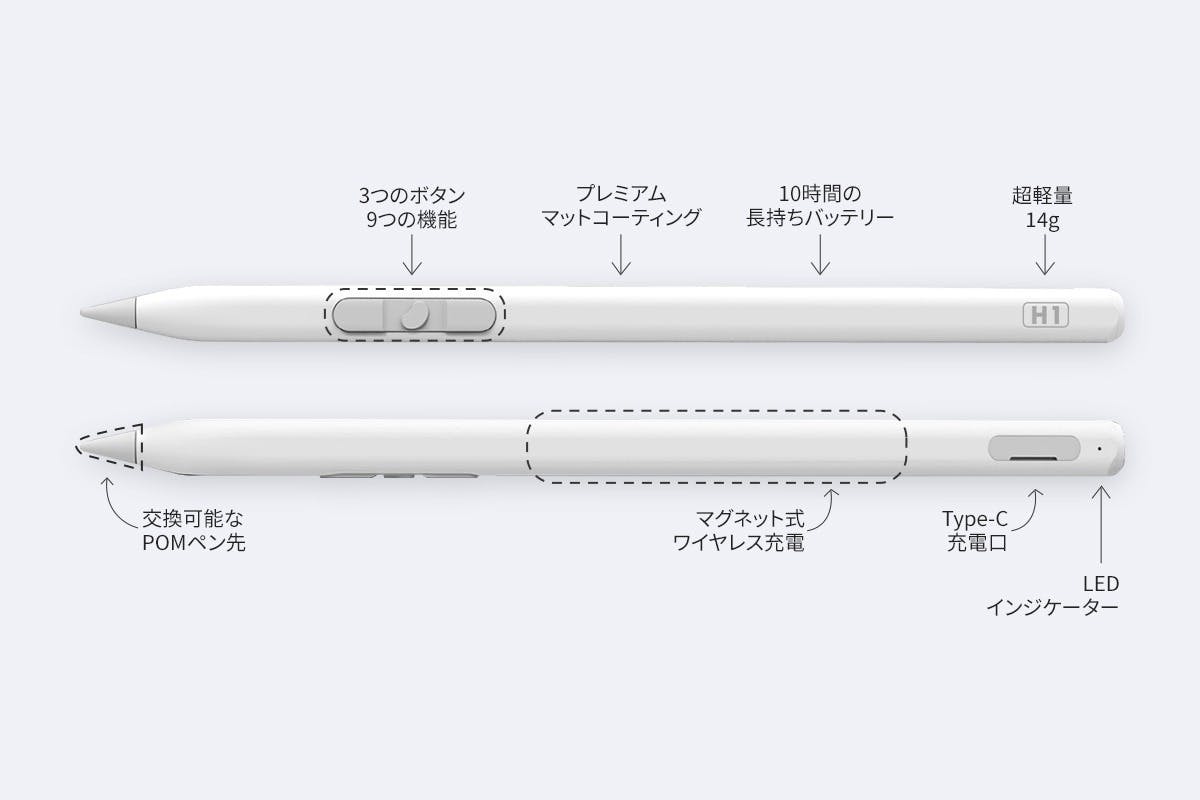 物理ボタンで複数ツールを瞬時に切り替え！ コスパも良さげな
