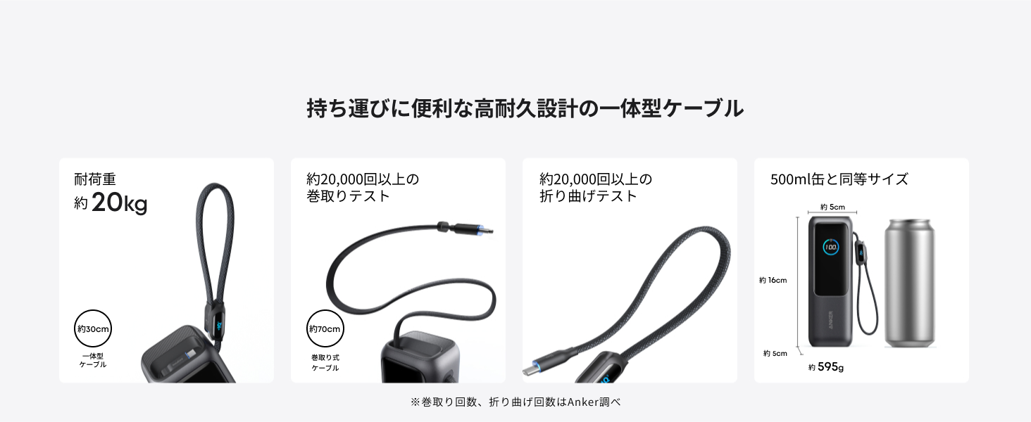 ケーブル持ち歩くのやめない？Ankerの巻取り式内蔵バッテリーが理想の