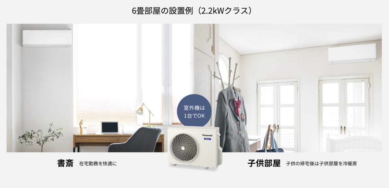 1台の室外機で2台のエアコンが動く。これってとても効率的