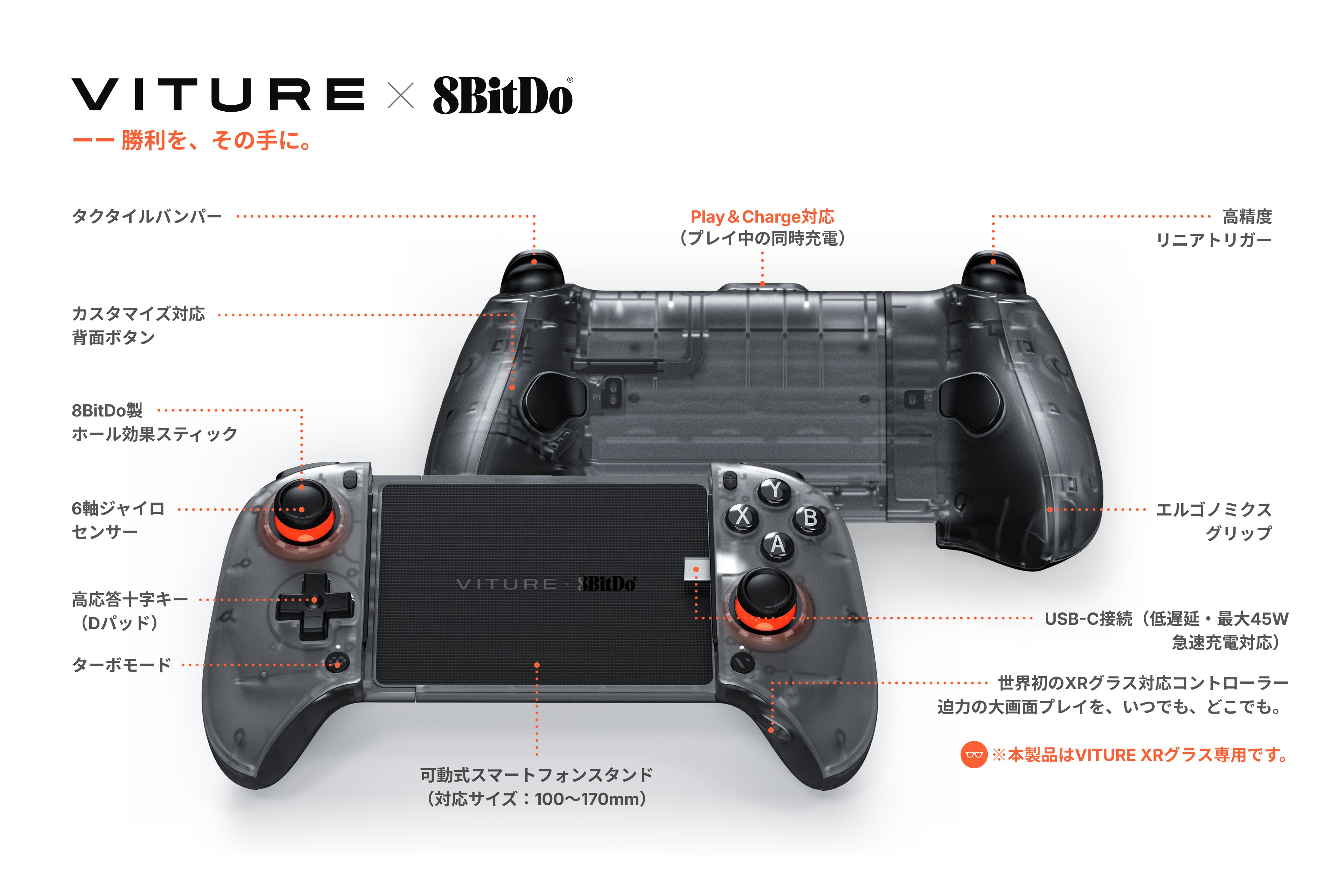 スマホだけじゃない。スマートグラスとも直結できる世界初のジョイ