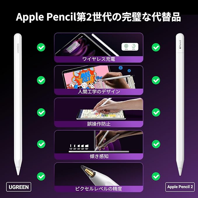 3,000円台でいいの？ UGREENの「ほぼApple Pencil」、機能性も文句なし