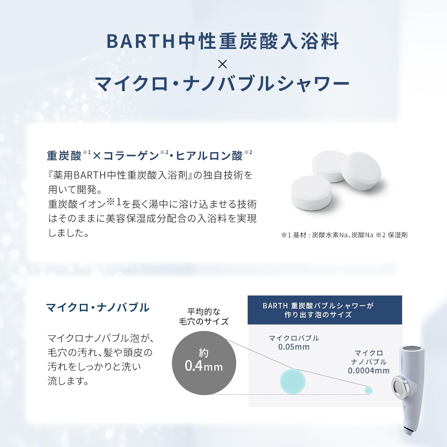 重炭酸バブルシャワー」の新感覚。BARTHで毎日のバスタイムを