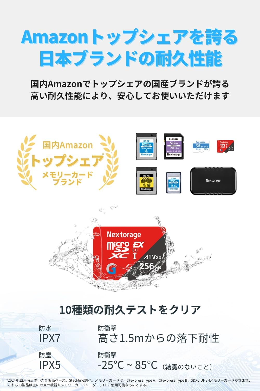 めちゃデカくてめちゃ速い、怪物クラスの国産microSD出たぞ