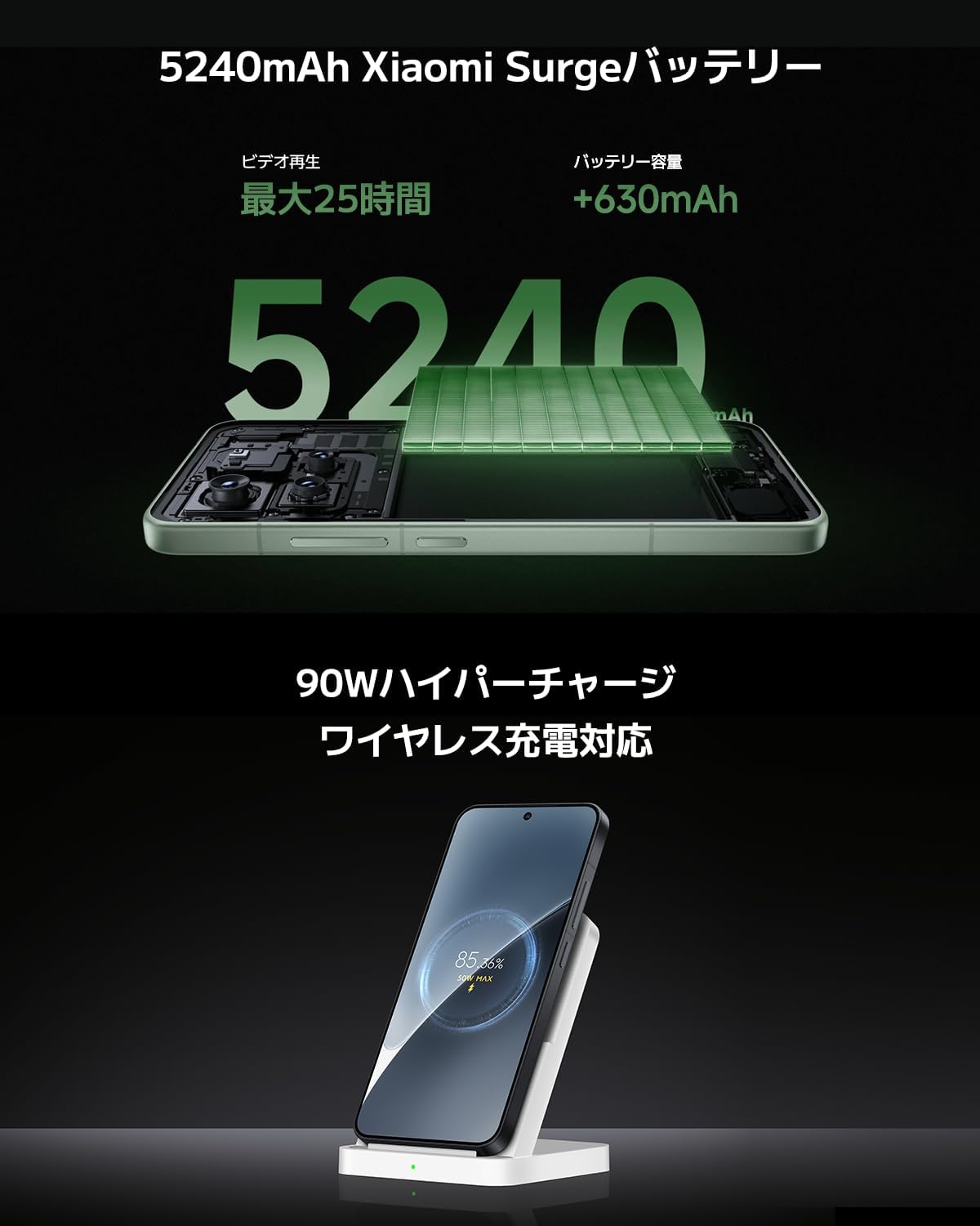 現行ハイエンドスマホ｢Xiaomi 15｣、3.4万円OFFは奇跡じゃないか