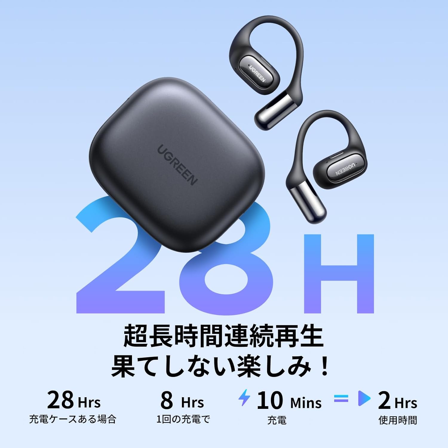 耳の不快感ほぼ0。新作オープンイヤーイヤホン、まさかの3,000円ちょい