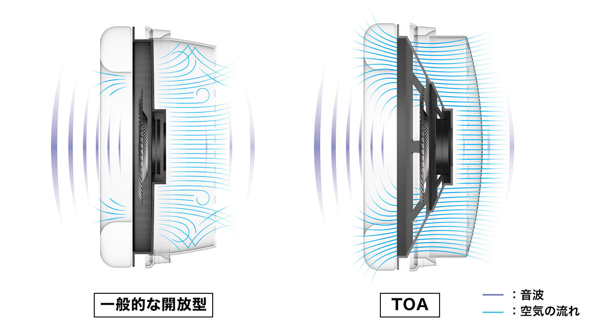 音のために妥協なし。オーディオテクニカの55万円ヘッドホン