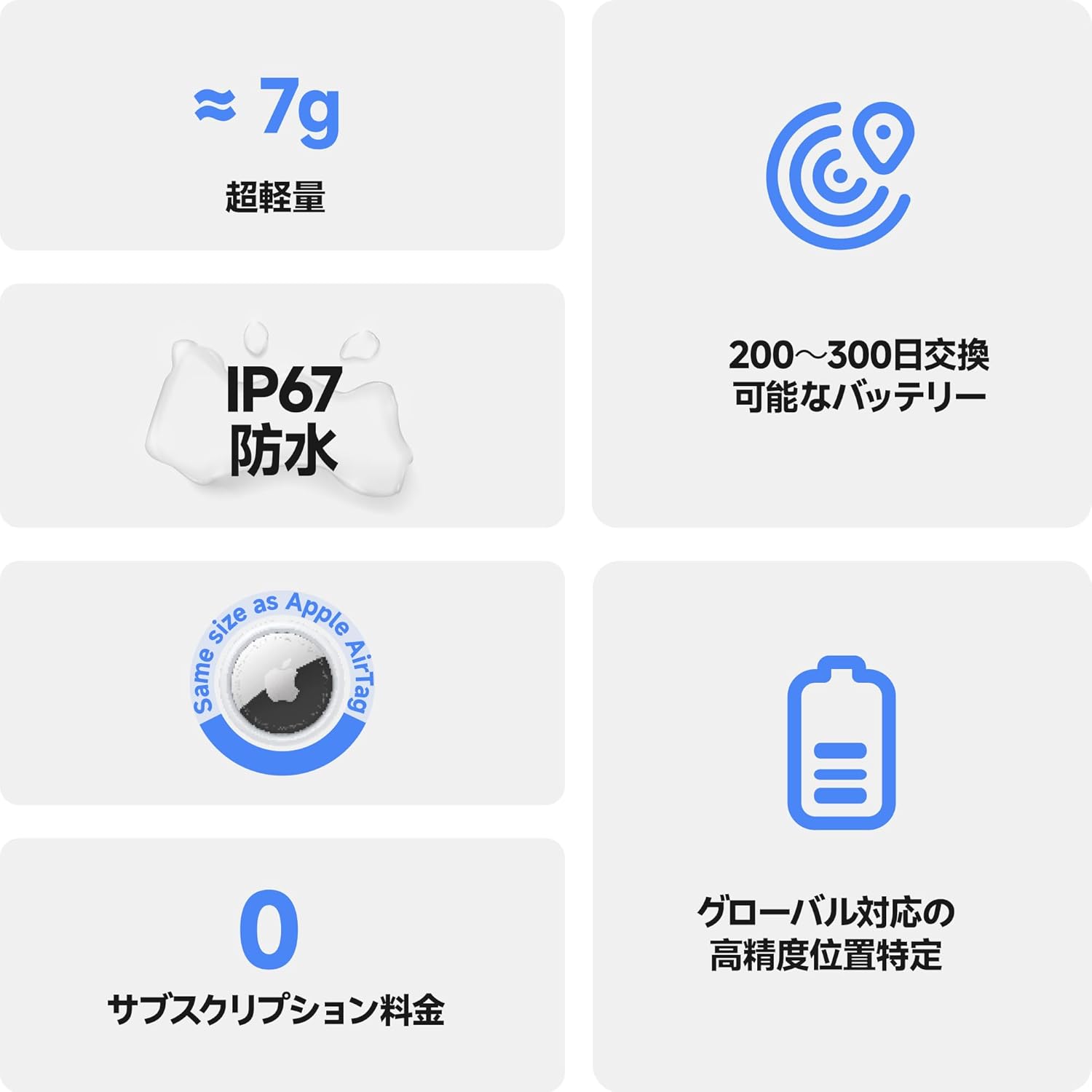 忘れ物防止タグで迷ったらコレ。iOSとAndroid対応で、1つ約1,100円で