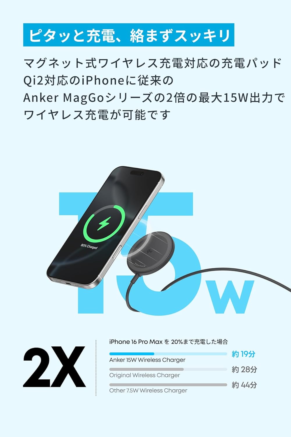 過去最安！置いた瞬間フルスロットル。AnkerのQi2パッドが速すぎる