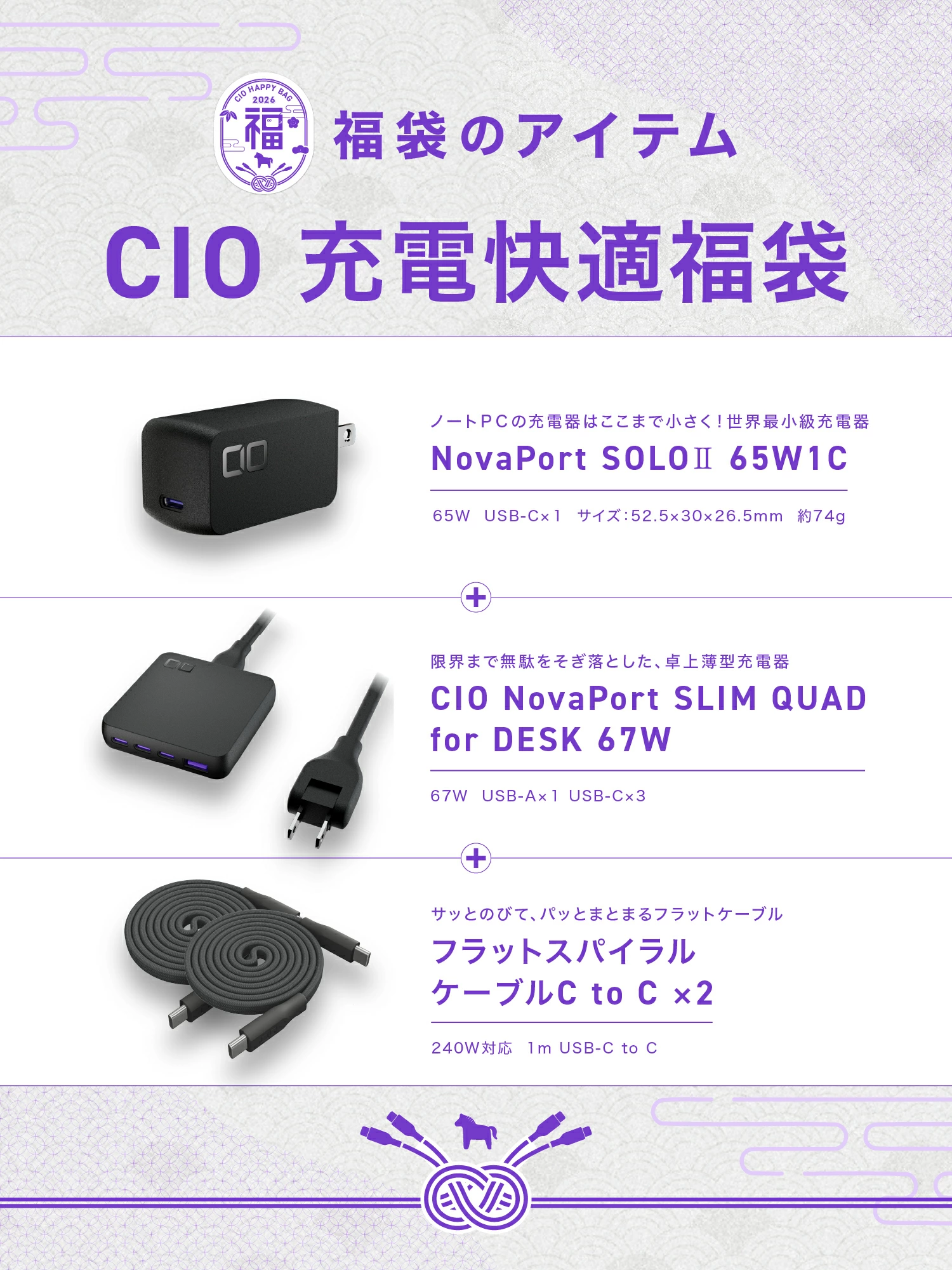 CIOさんありがとう。充電器とケーブルの全部入り福袋、40%オフはお得