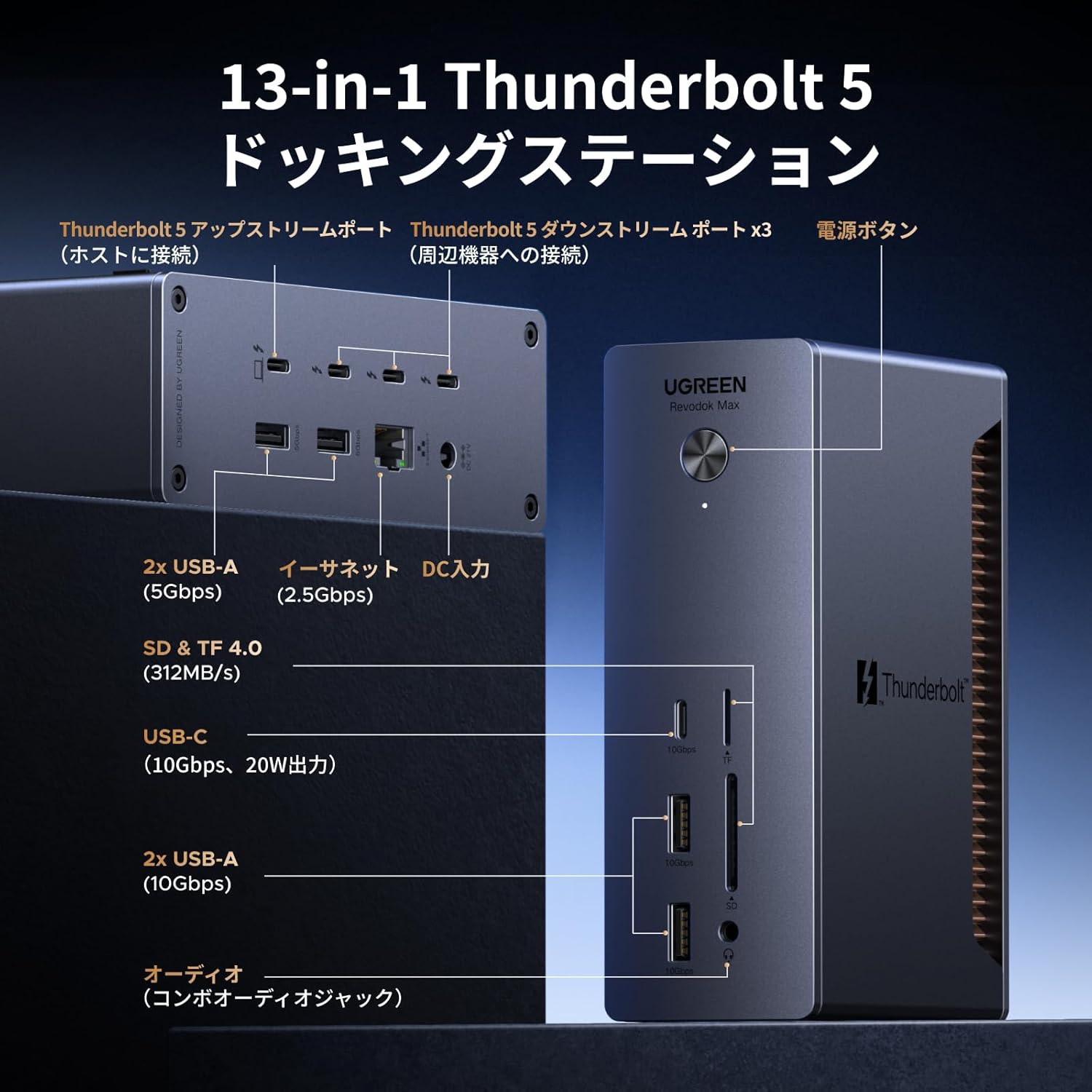 机の配線はこれ一つで大丈夫。Thunderbolt 5対応のUGREEN Revodokが34