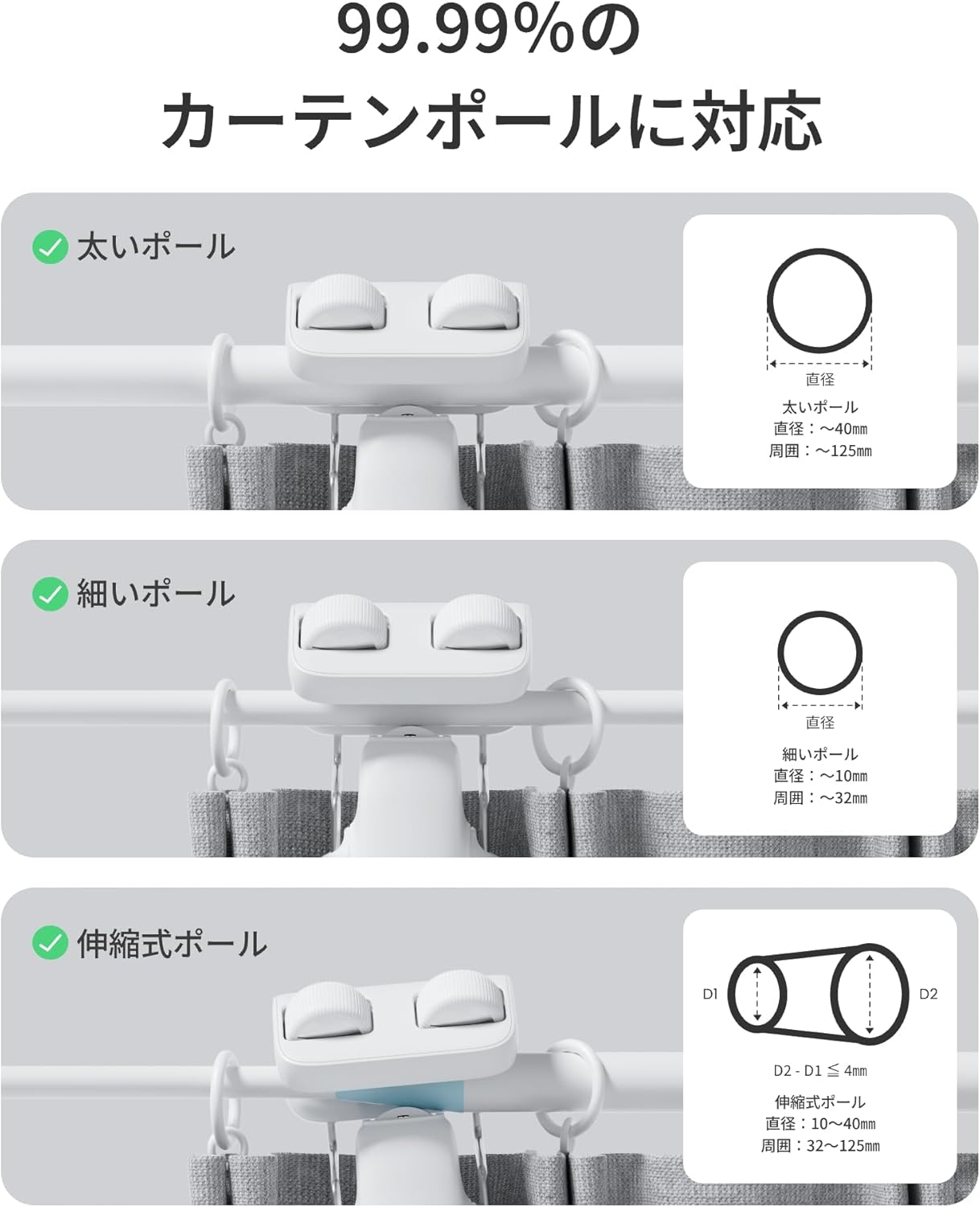 高級ホテルかよ】15%オフの今。カーテンが自動で開閉する暮らし、始め