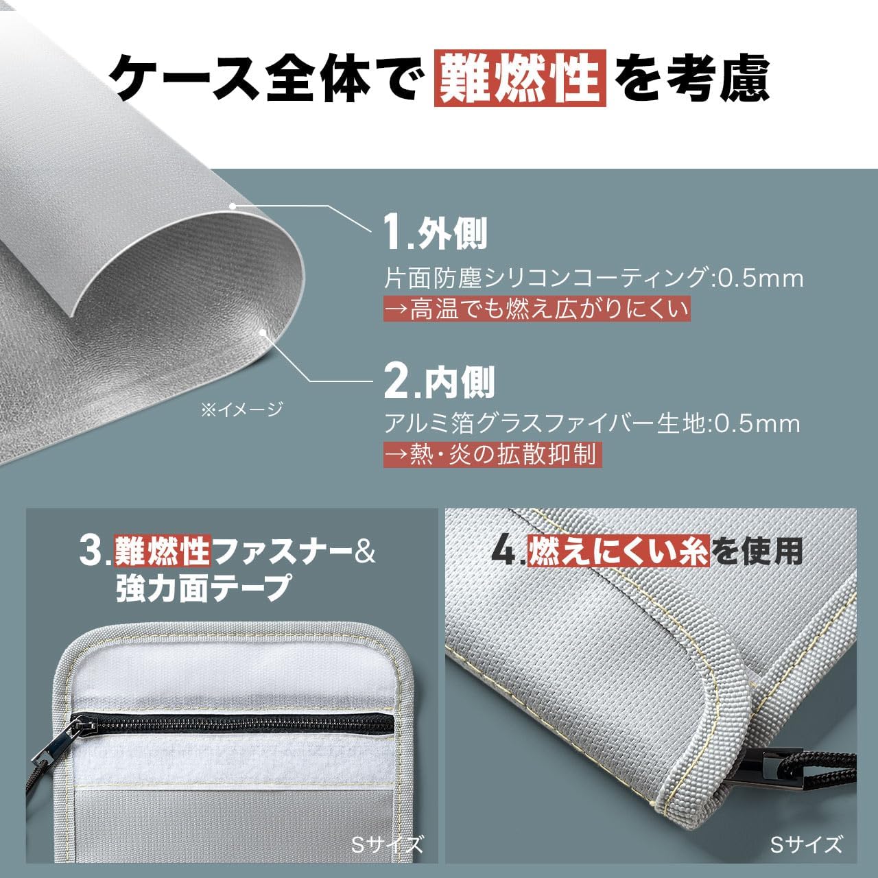 サンワの「鉄壁耐火ケース」、モバイルバッテリーの守護神すぎる