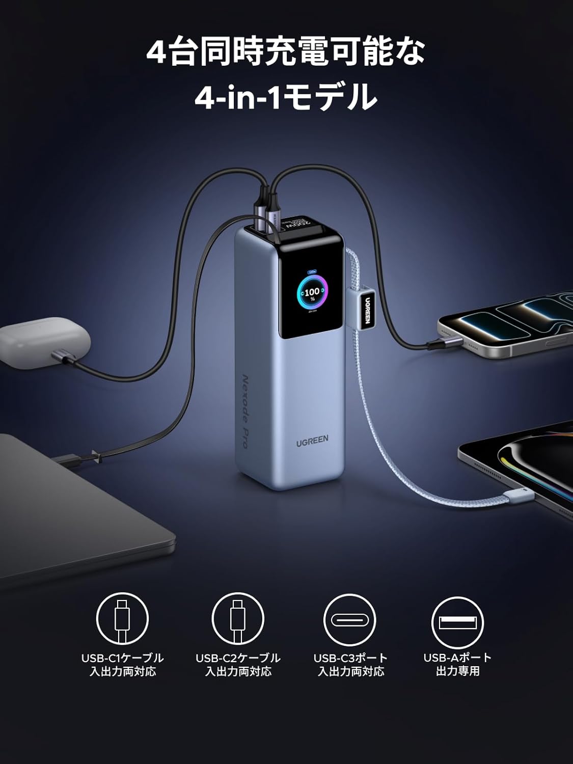 UGREENの「長く使えて全盛り」モバイルバッテリー、20％オフのうちに