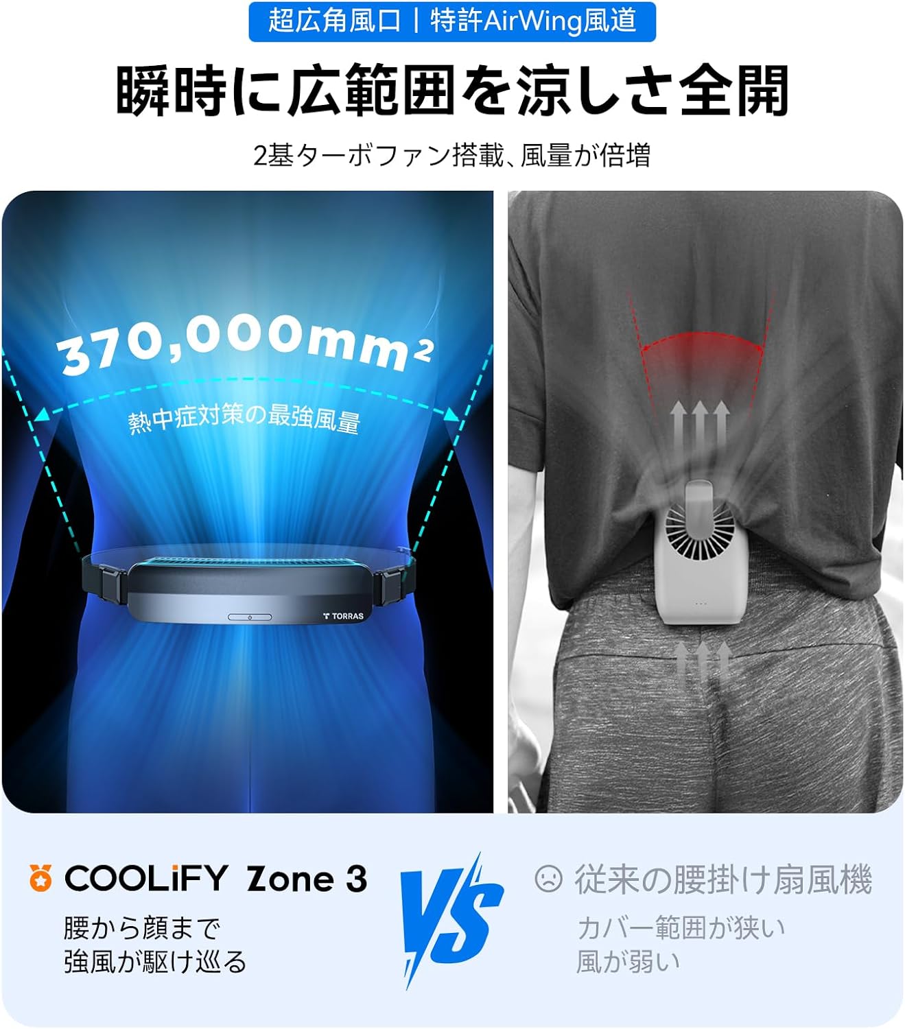 COOLIFY ウエストクーラー 腰掛け扇風機 外仕事、運動、災害時。炎天下でも上半身ひんやりな「ベルト型扇風機