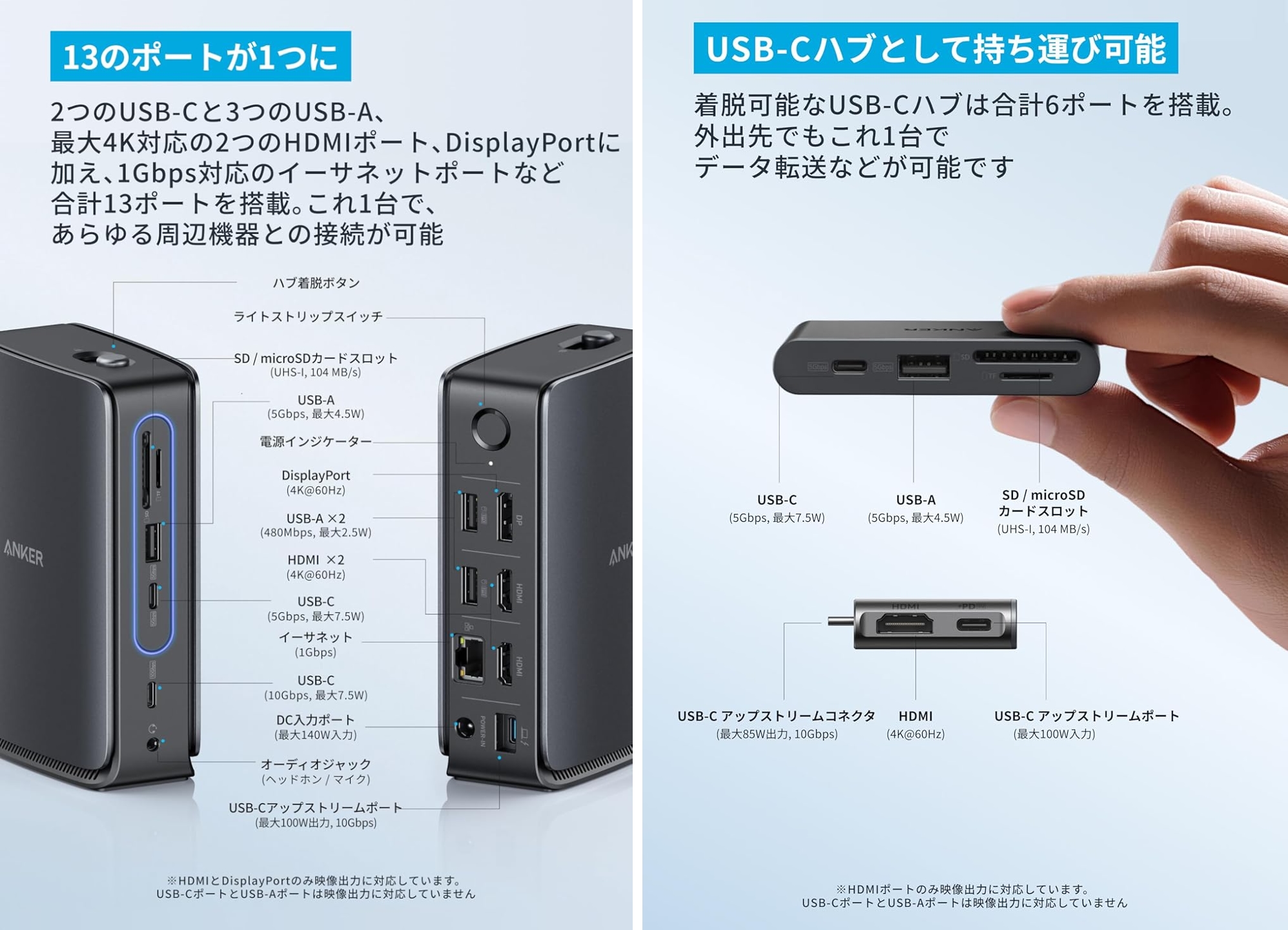 やはりAnkerは天才。「持ち運べるドッキングステーション」という大