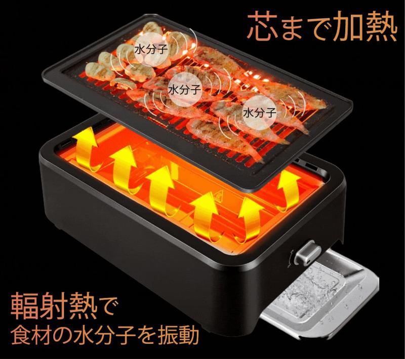 大焼炉MRD 感電破SOM 英語foil4枚セット モクモク煙とニオイ残りに終止符。おうち焼肉は「超少煙グリルDX」で