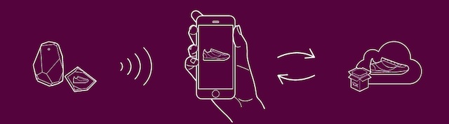 貼るだけでどんなモノでもスマホと連携できるようになるステッカー