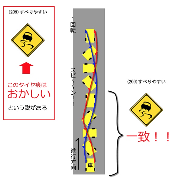 今日は雪道運転気をつけてね ここで すべりやすい 標識の謎を解いてみましょう ギズモード ジャパン