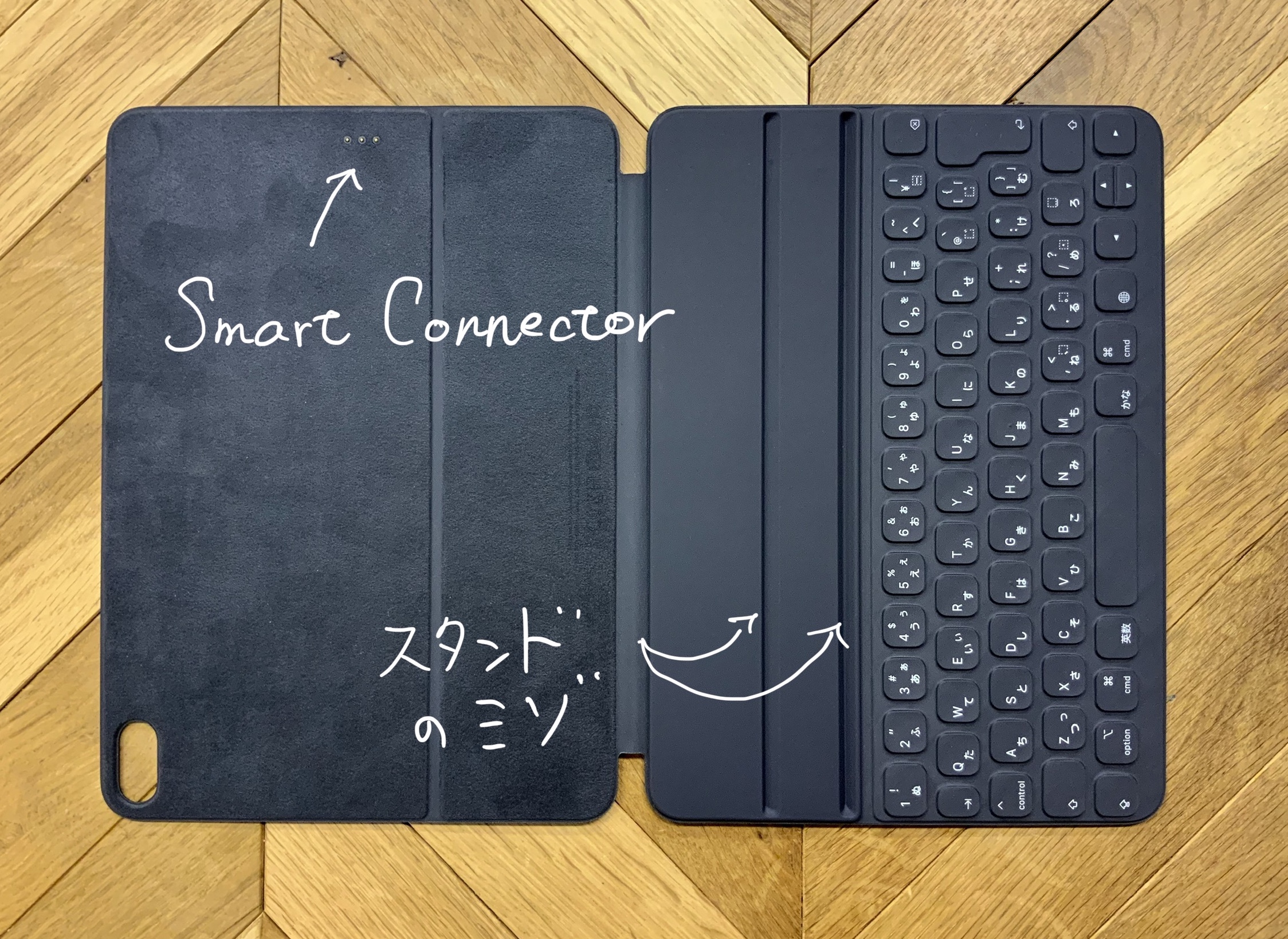 新型「Smart Keyboard Folio」の新しくなった部分まとめ。というか
