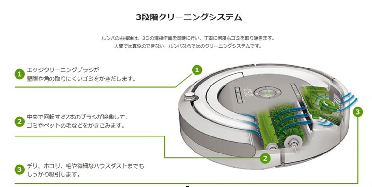 ルンバ606 未使用 【公式通販】