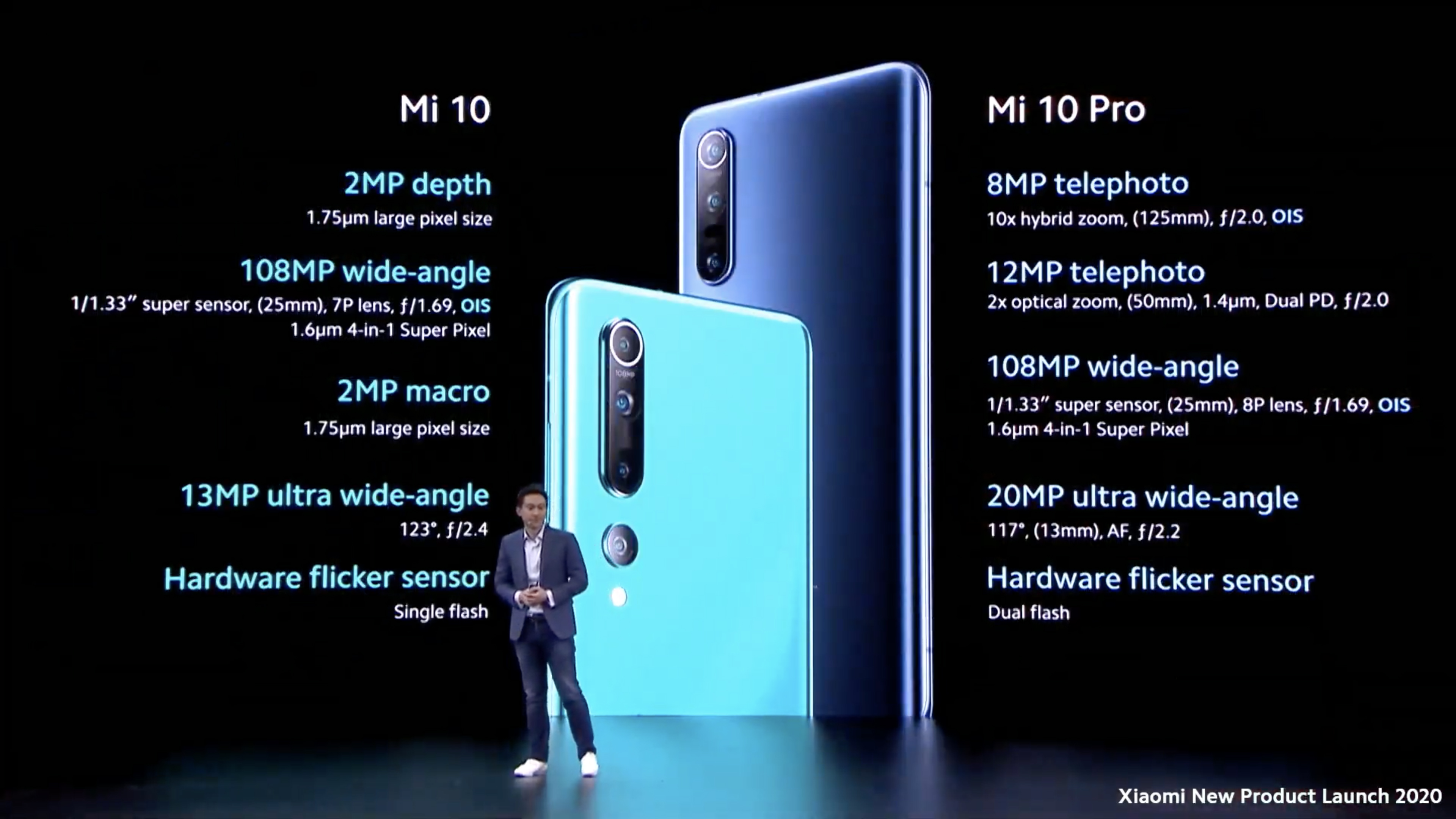シャオミも出した8K撮影スマホ。クリエイターが手にするべき動画機「Mi
