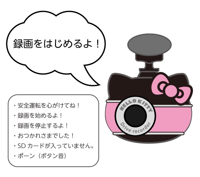 あたしハローキティ！のドラレコ。イメージセンサーはソニーなの