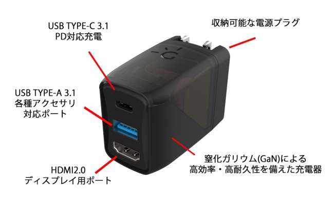 ポケットサイズの万能Switchドック「GENKI Dock」が予約開始！ なん